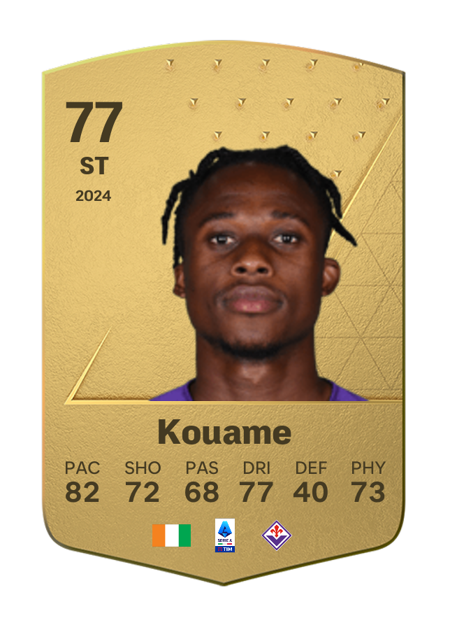 Player card image
