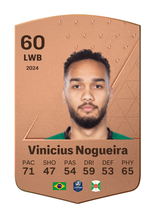 Player card image