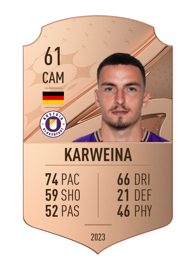 Player card image