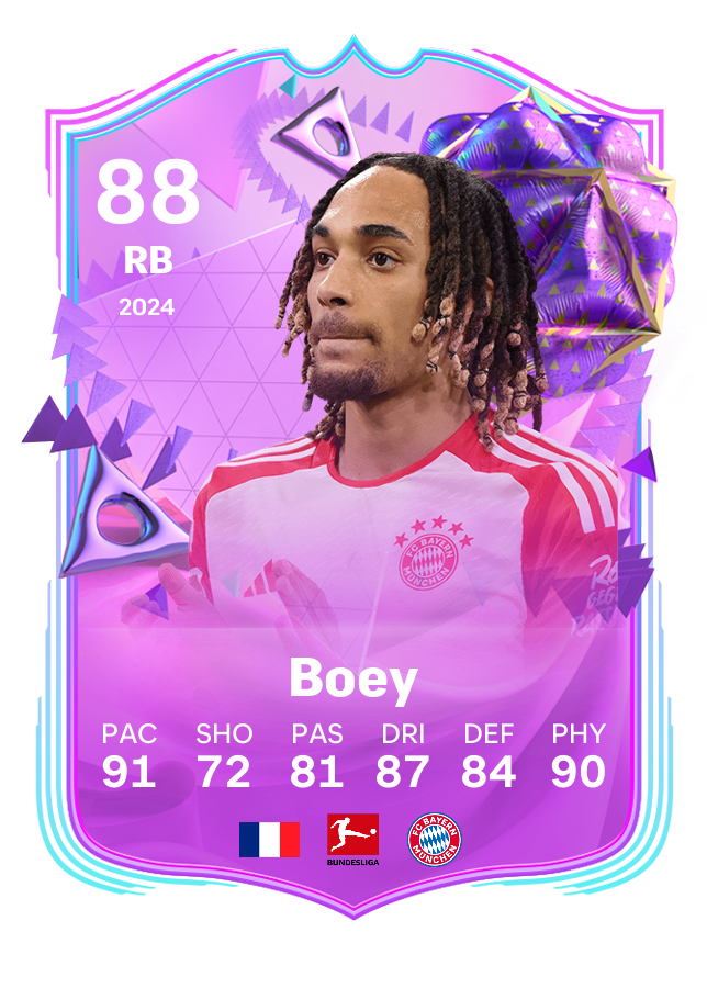 Player card image