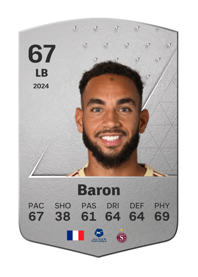 Player card image