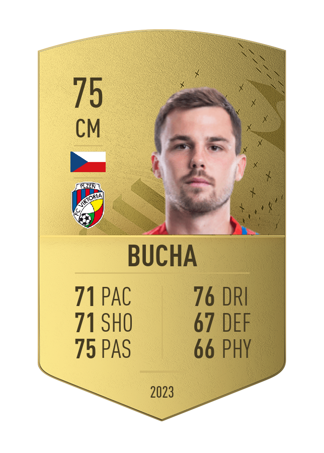 Player card image