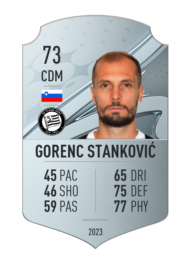 Player card image
