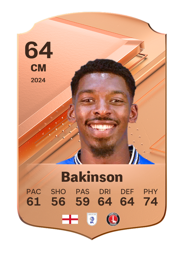 Player card image