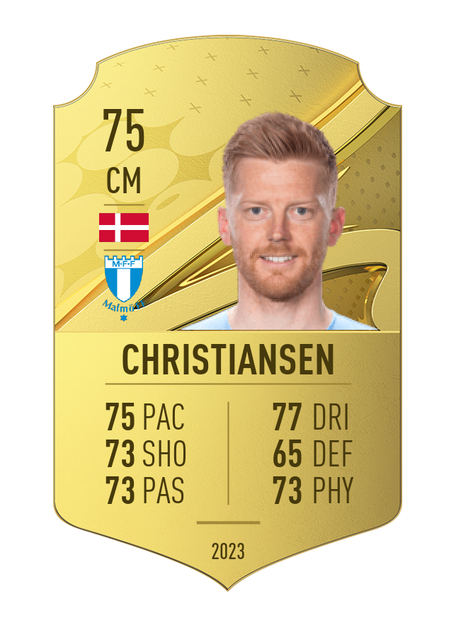Player card image