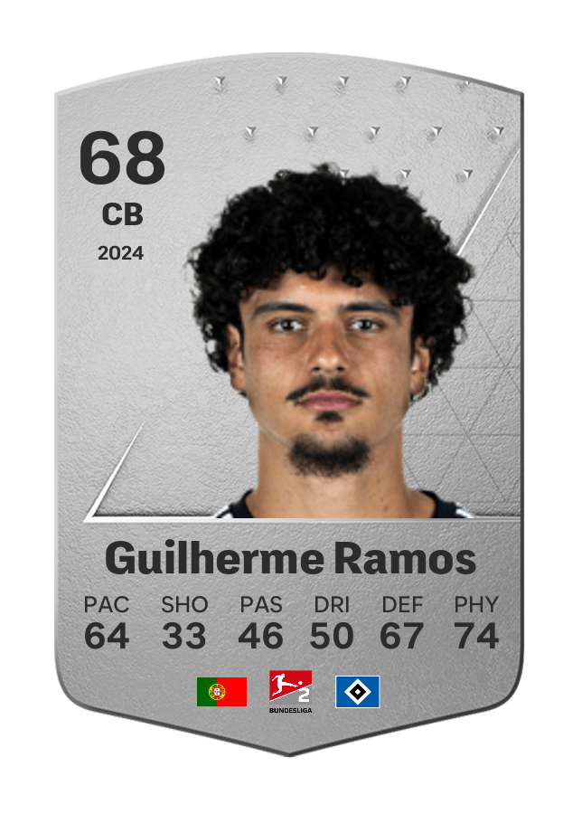 Player card image