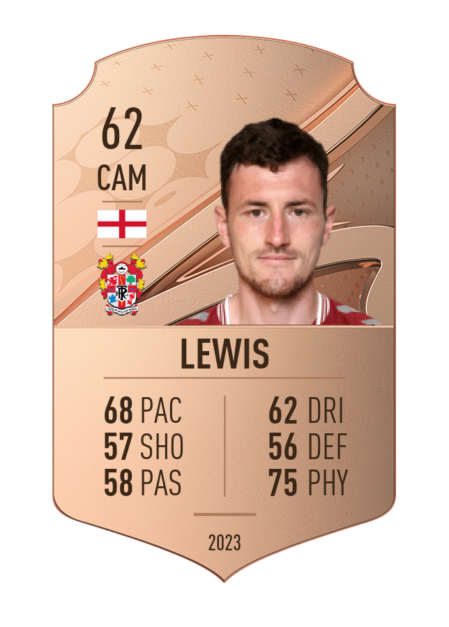 Player card image