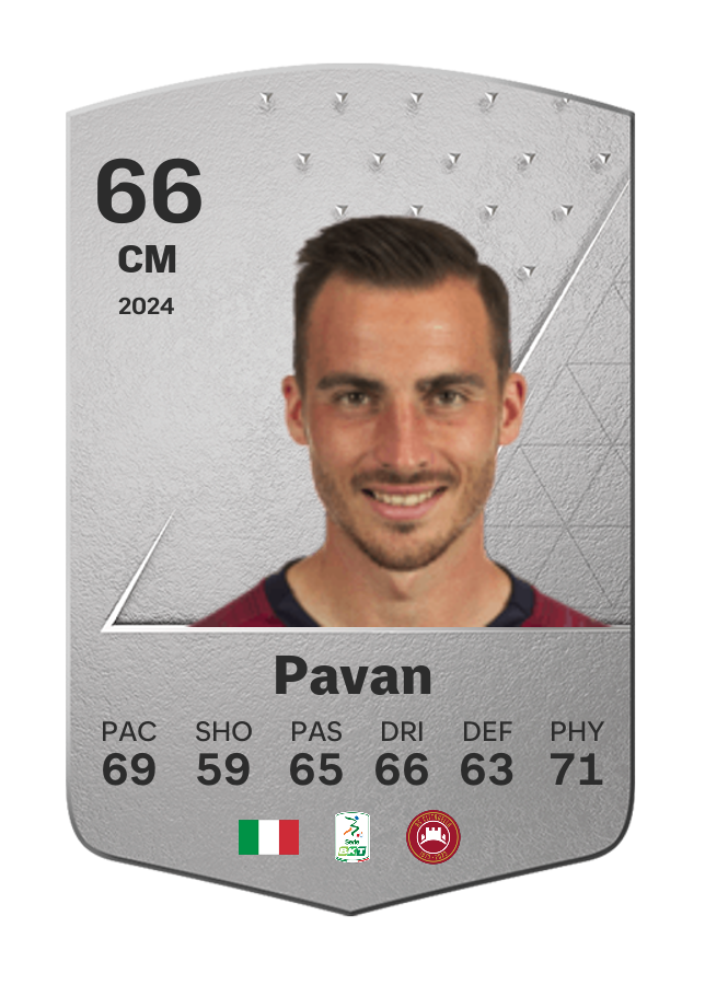 Player card image