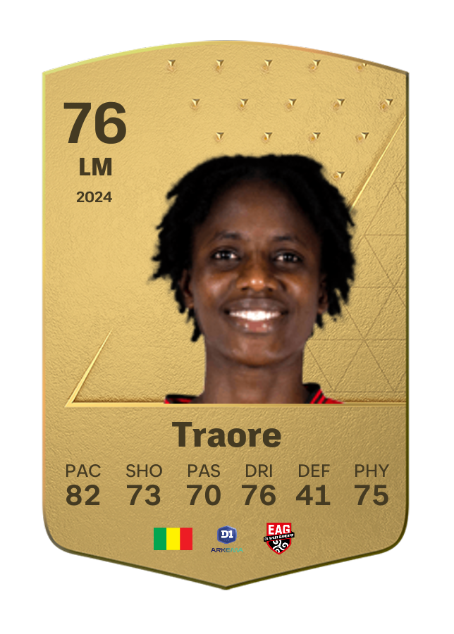 Player card image