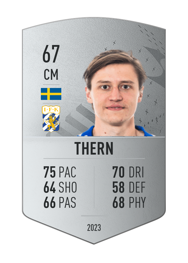 Player card image