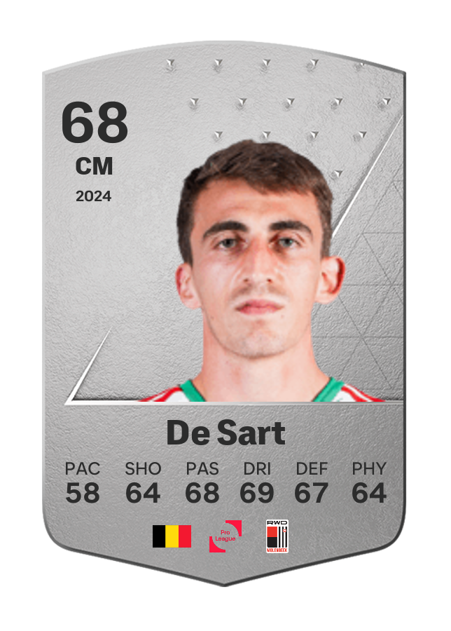 Player card image