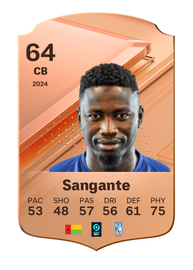 Player card image