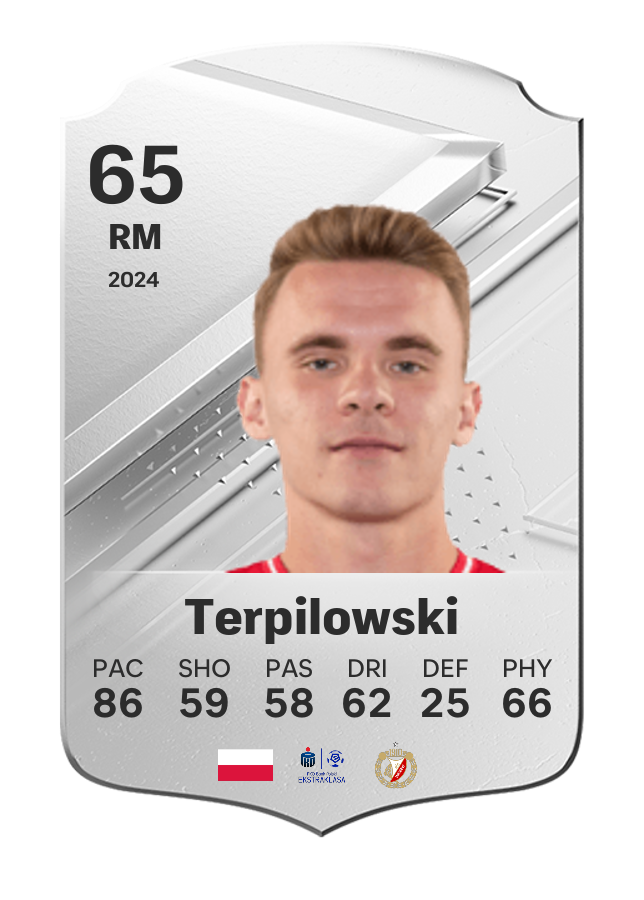 Player card image