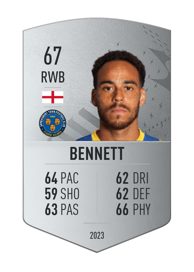 Player card image