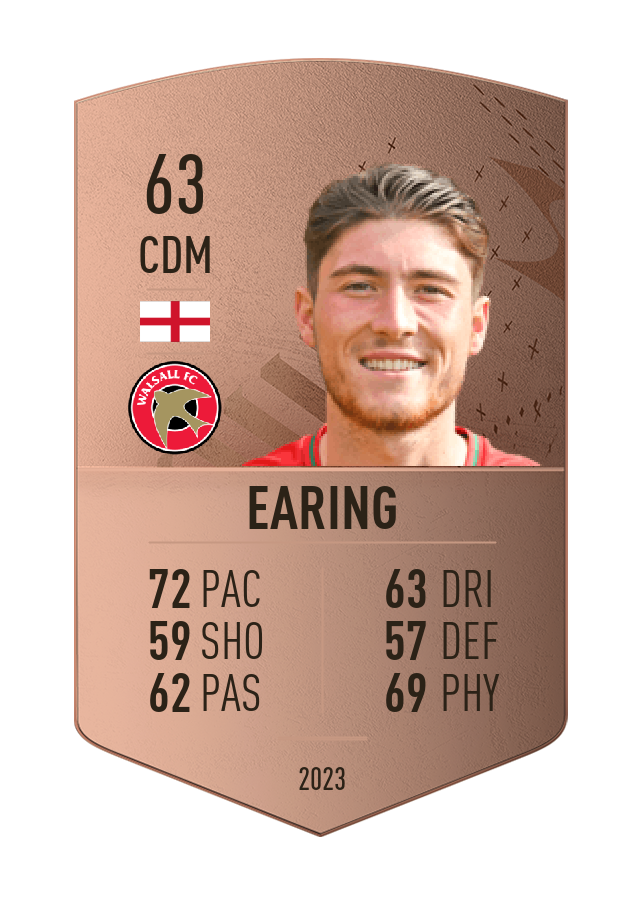 Player card image