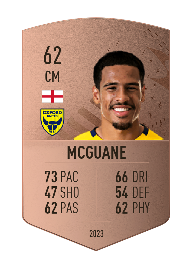 Player card image