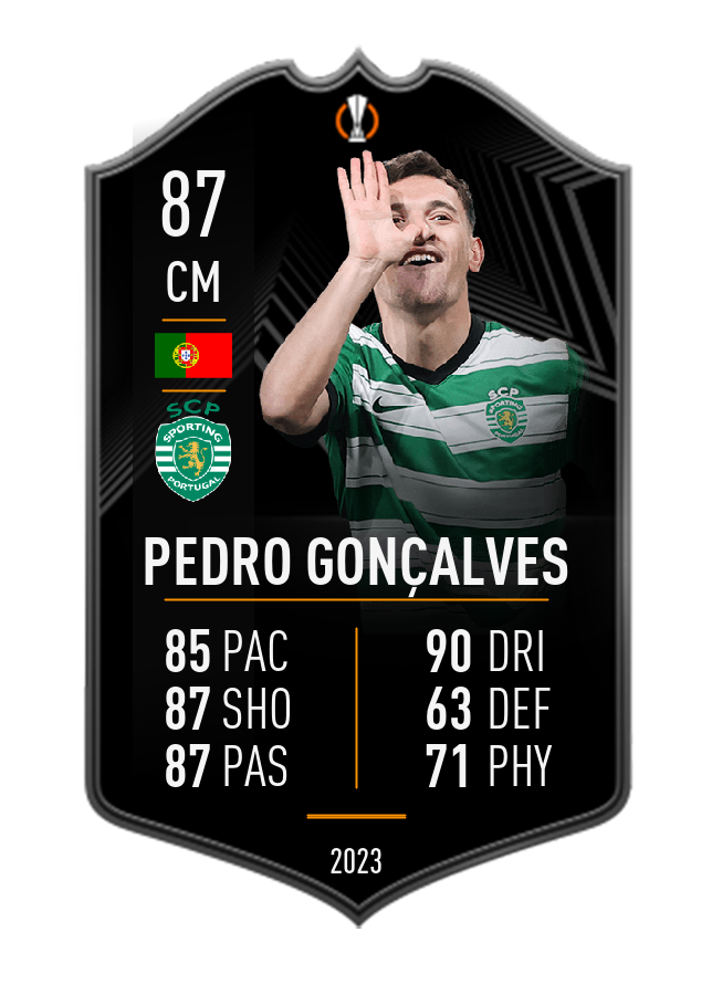 Player card image