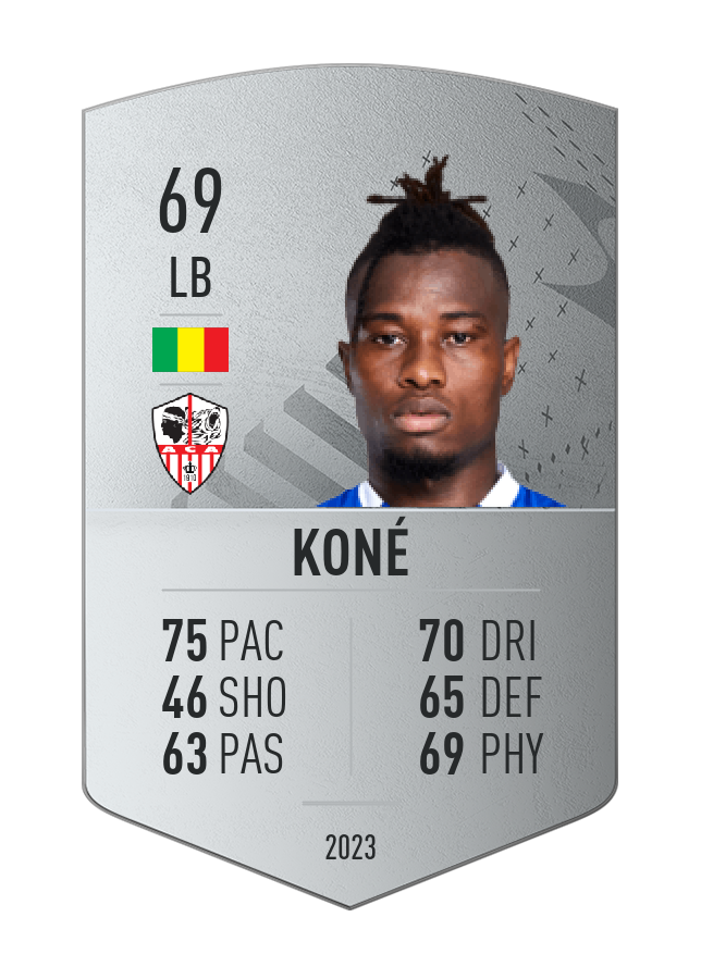 Player card image