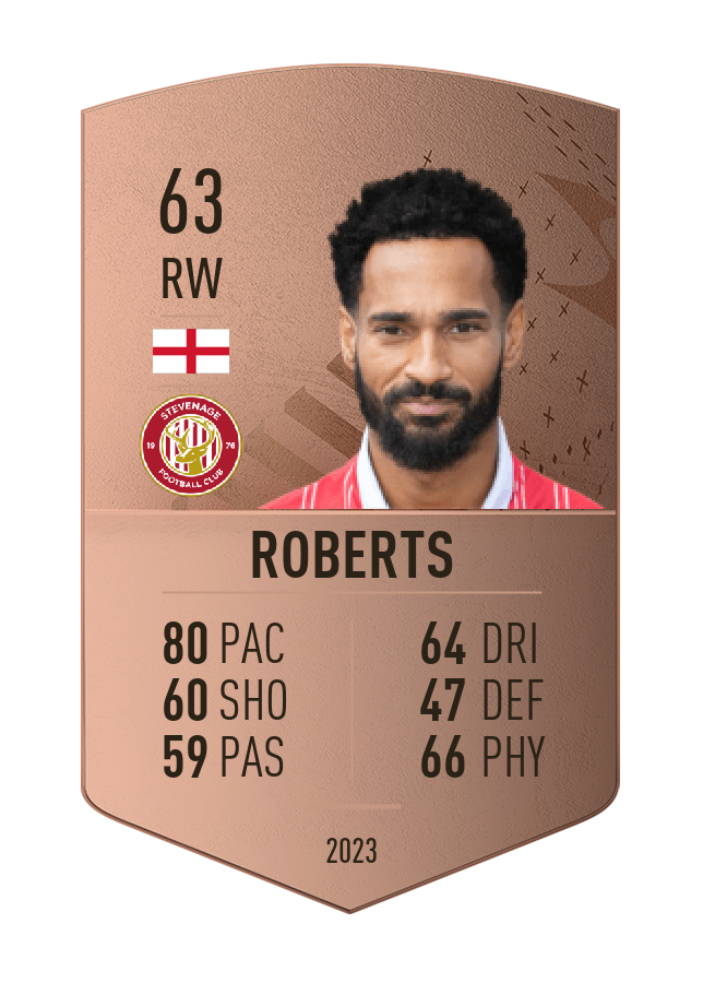 Player card image