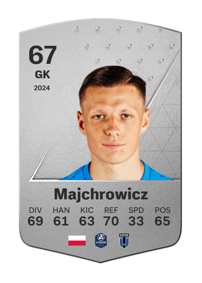 Player card image