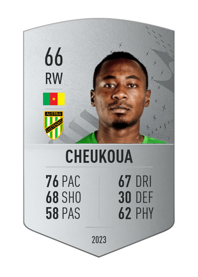 Player card image