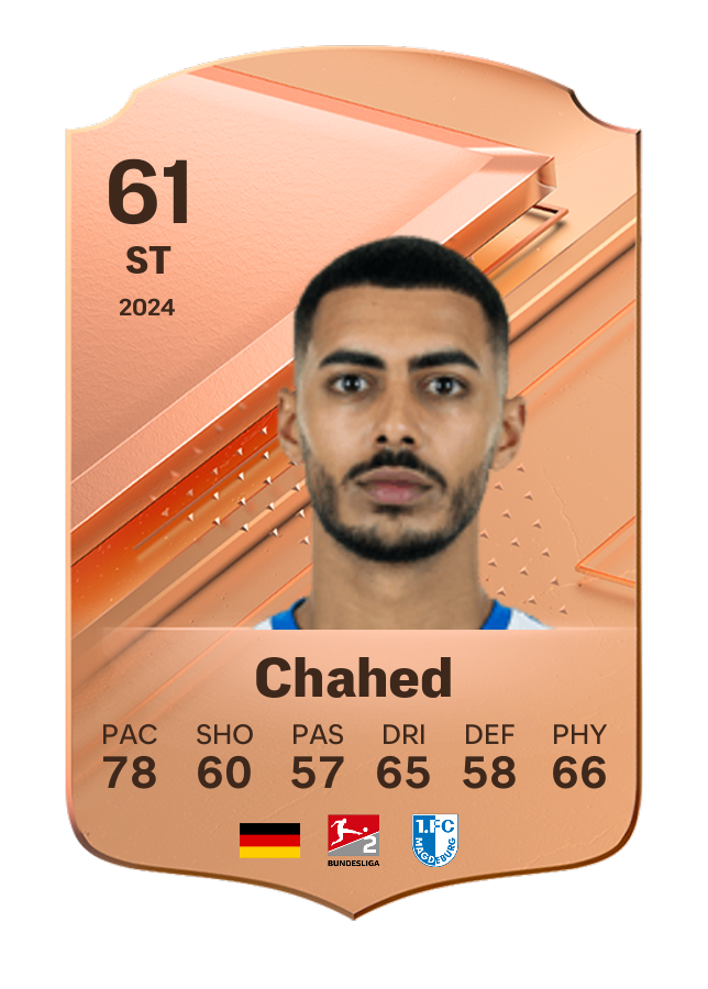 Player card image