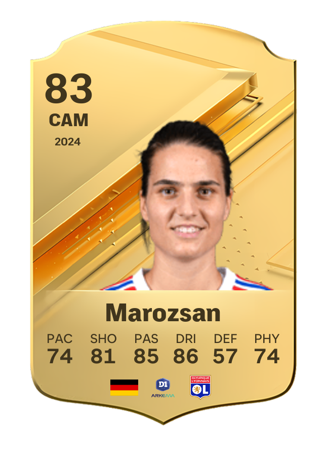 Player card image