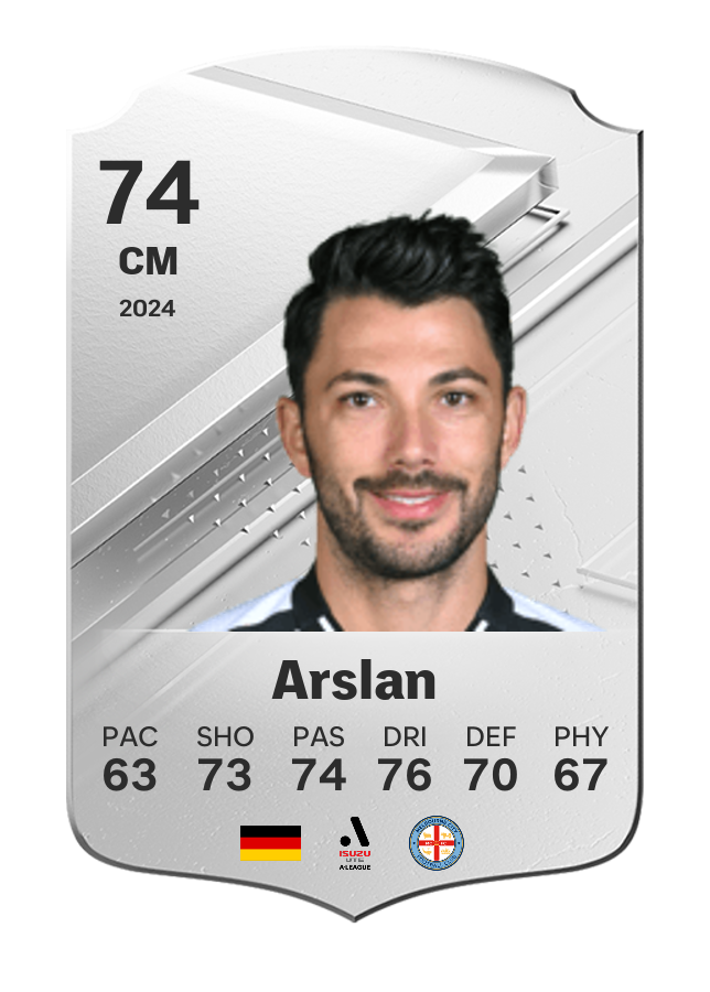 Player card image