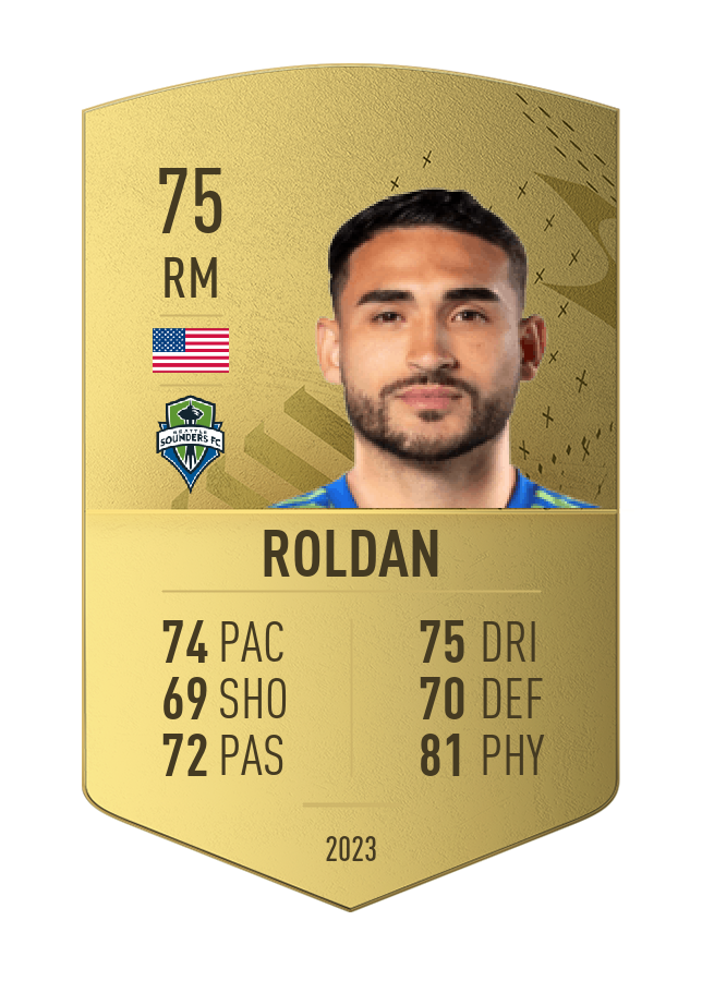 Player card image