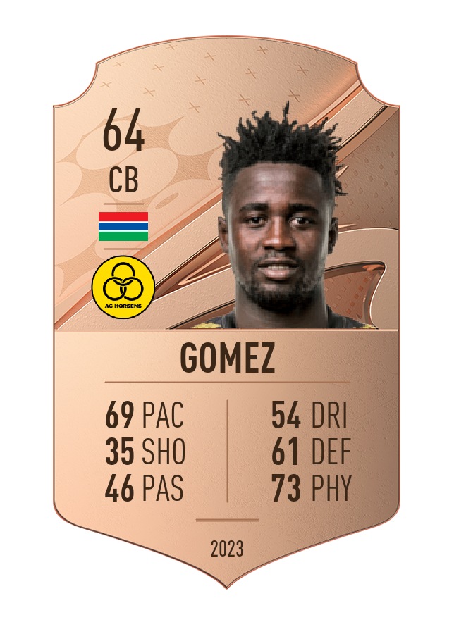 Player card image