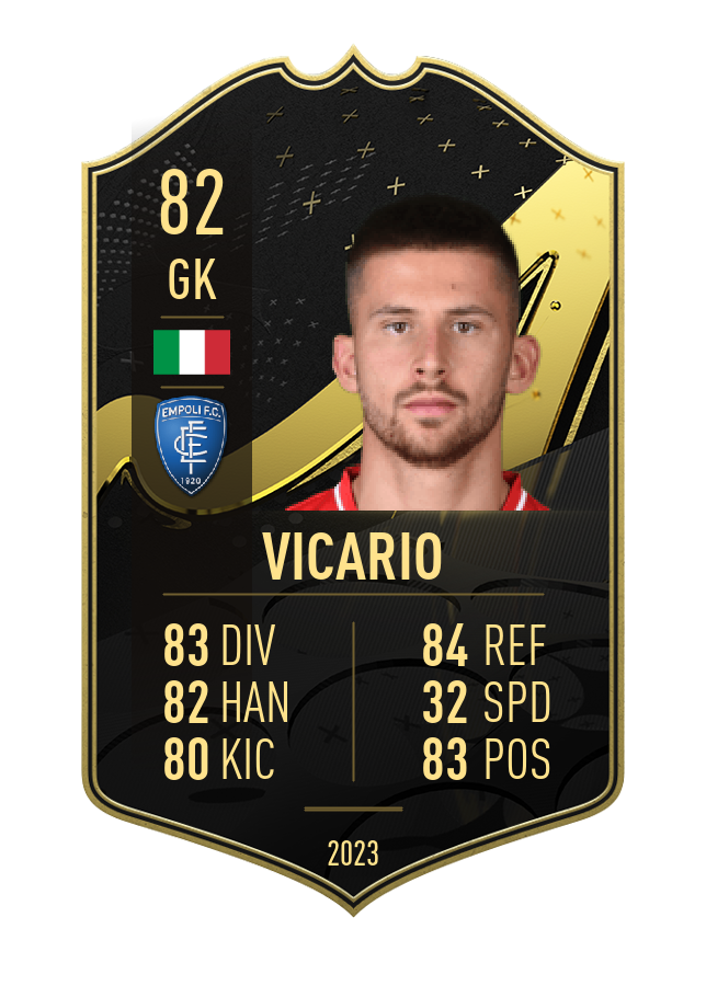 Player card image