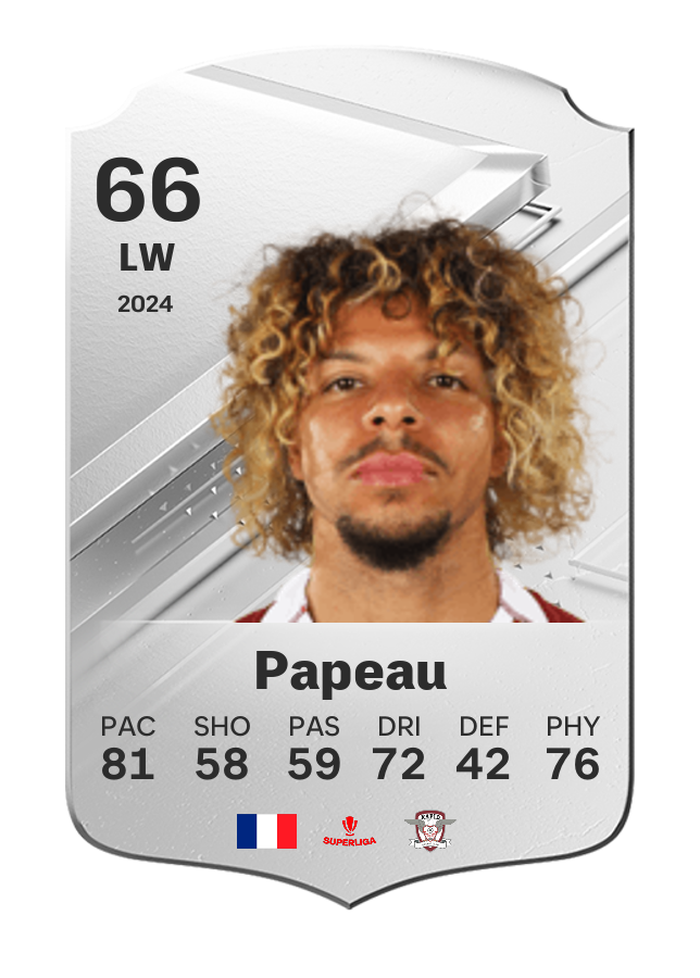 Player card image