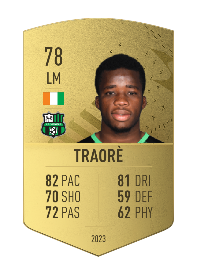 Player card image