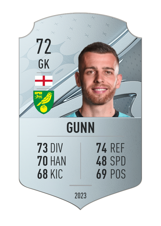Player card image