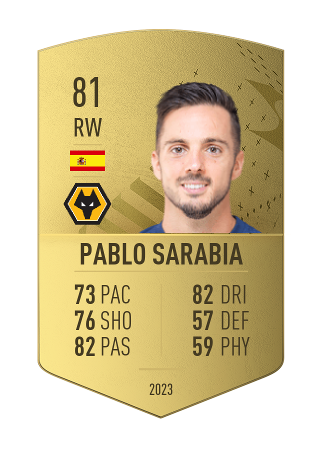Player card image