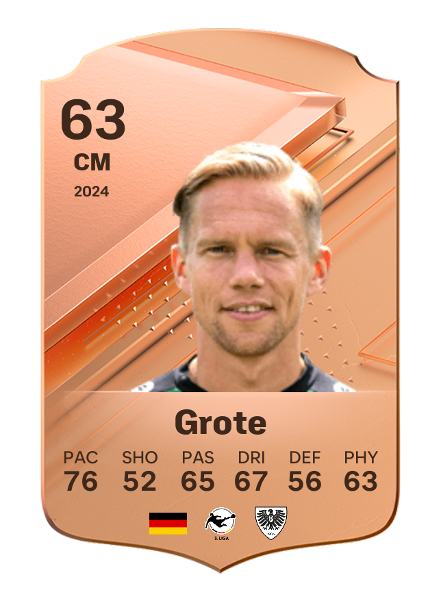 Player card image