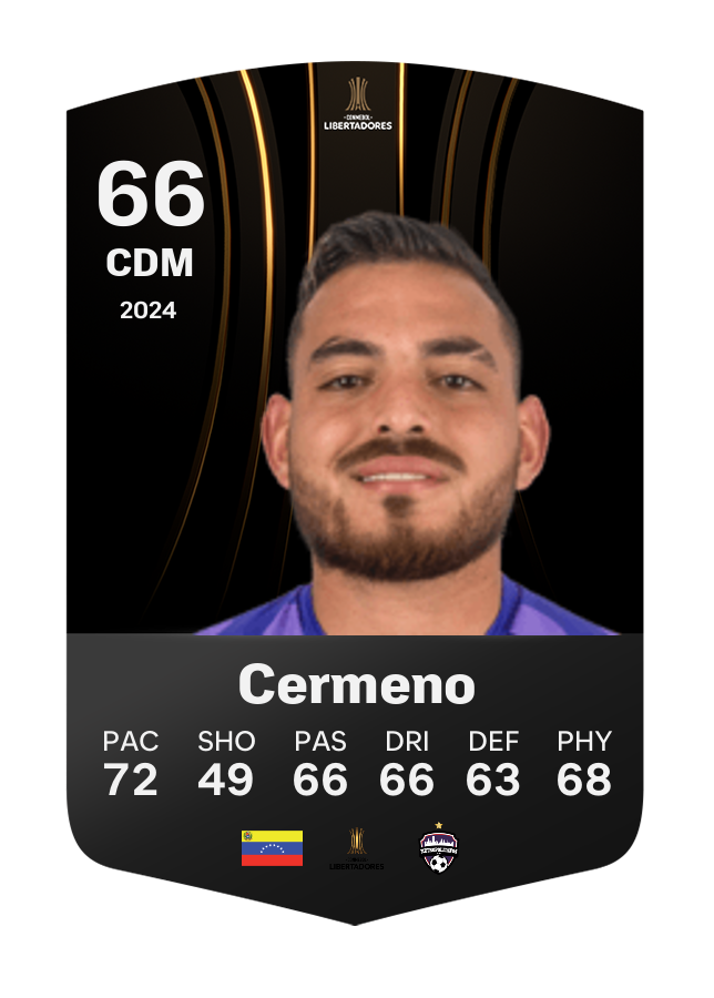 Player card image