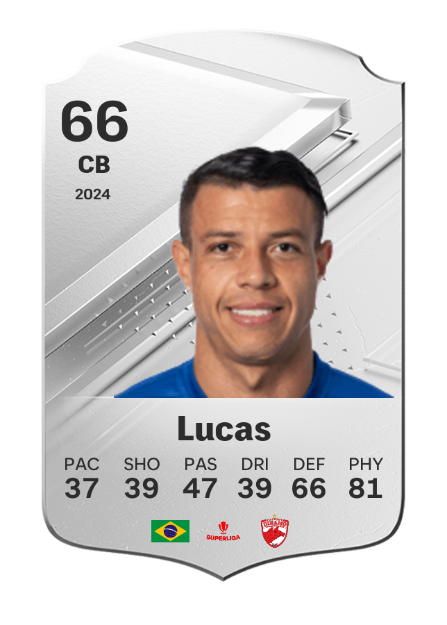 Player card image