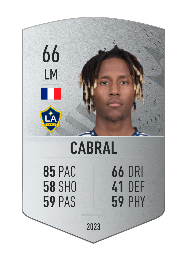 Player card image