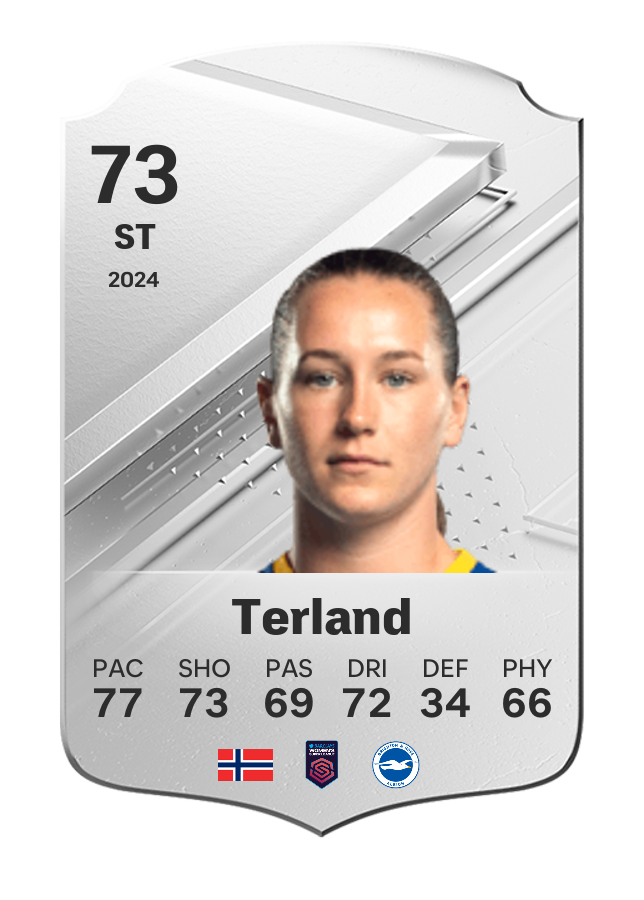 Player card image
