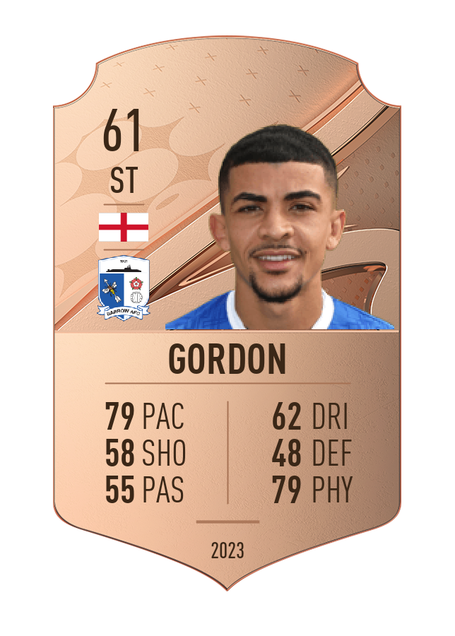 Player card image