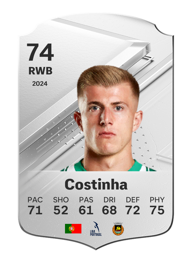 Player card image