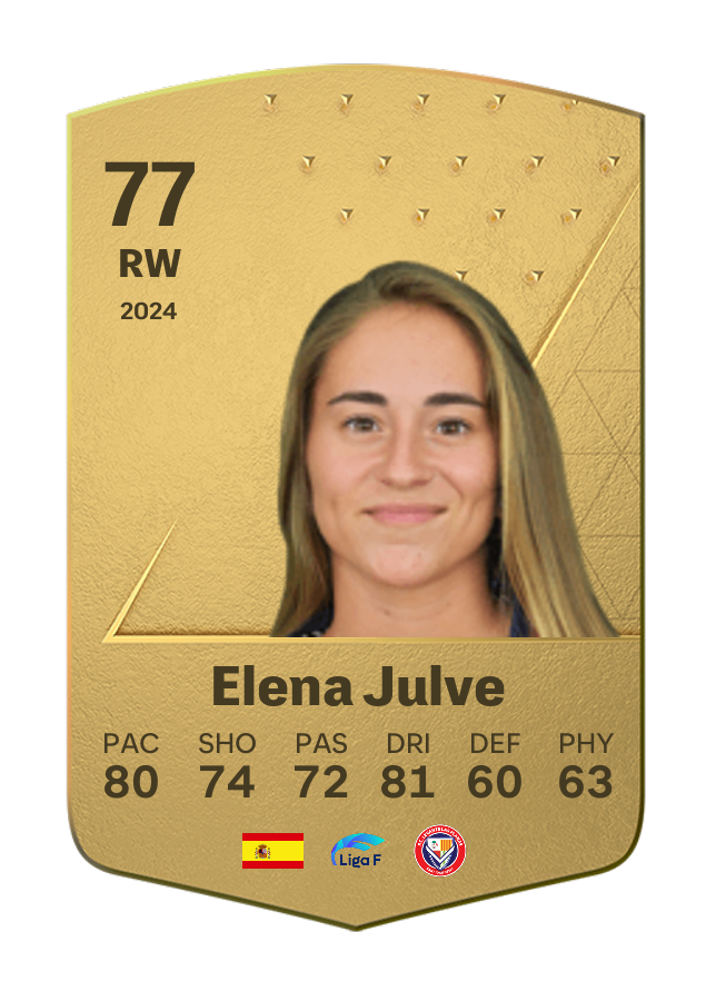 Player card image