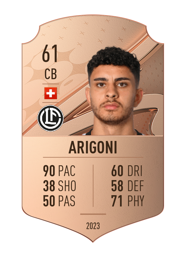 Player card image