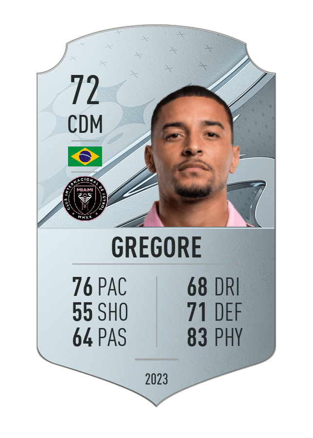 Player card image