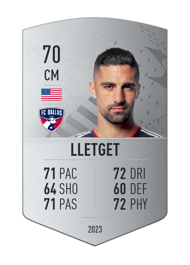 Player card image