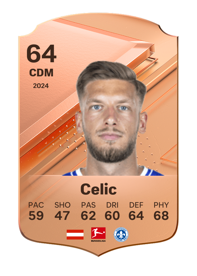 Player card image
