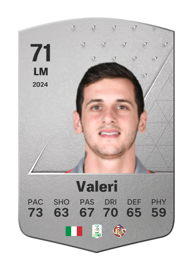 Player card image