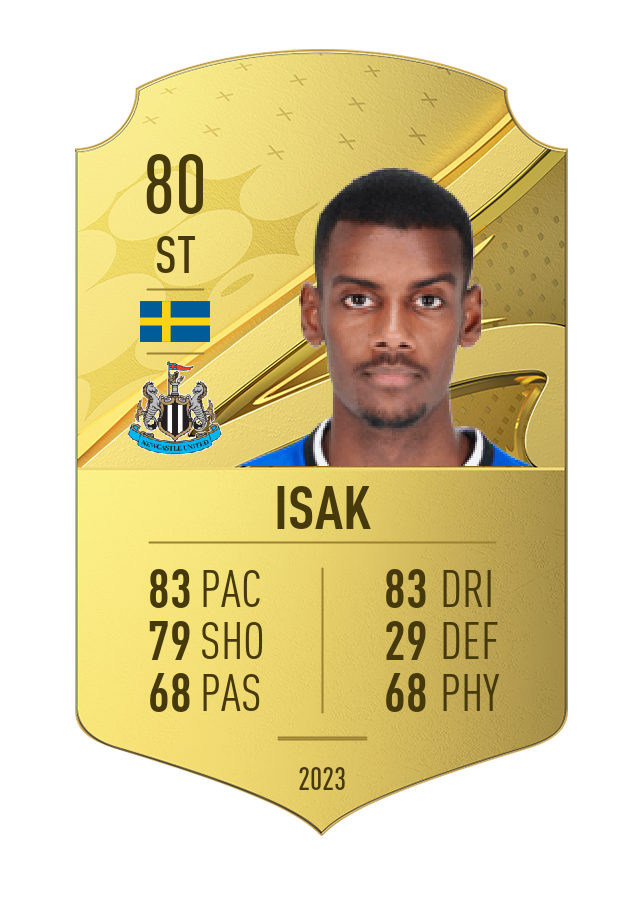 Player card image
