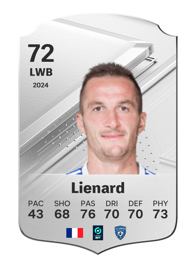 Player card image